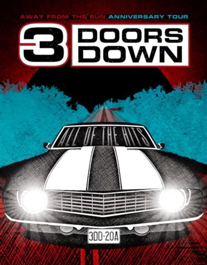 Chris Henderson's 3 Doors Down Net Worth