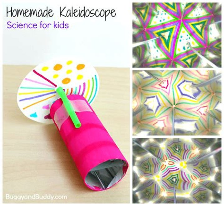 Explore A Kaleidoscope Of Identities