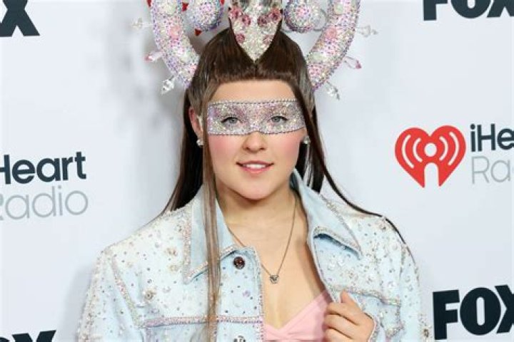 Jojo Siwa Age 2024: Check Her Age In 2024