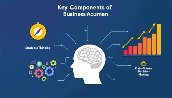 Larry Avanzino: A Renowned Expert In Business Acumen