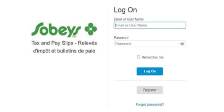 Sobeys Peoples Portal Training