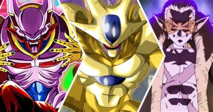 The Ultimate Guide To Dragon Ball Heroes: Unlocking The Power Of Your Favorite Characters