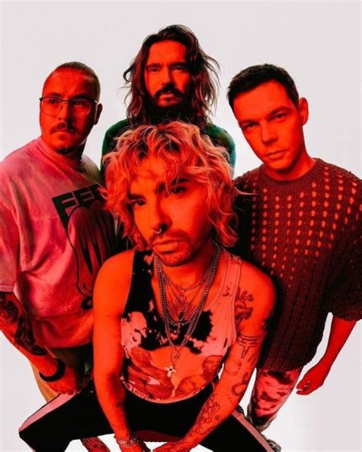 Unveiling The Lyrics Of Red By Tokio Hotel In English