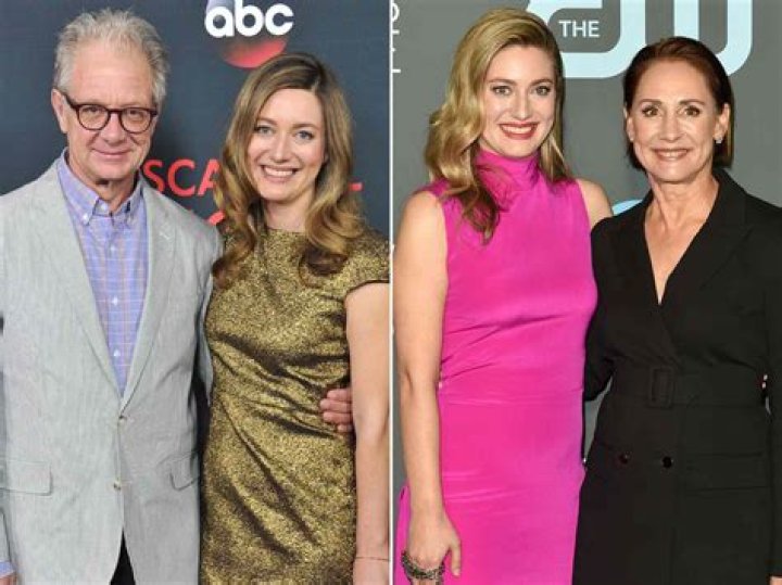Zoe Perry's Husband And Their Enduring Bond